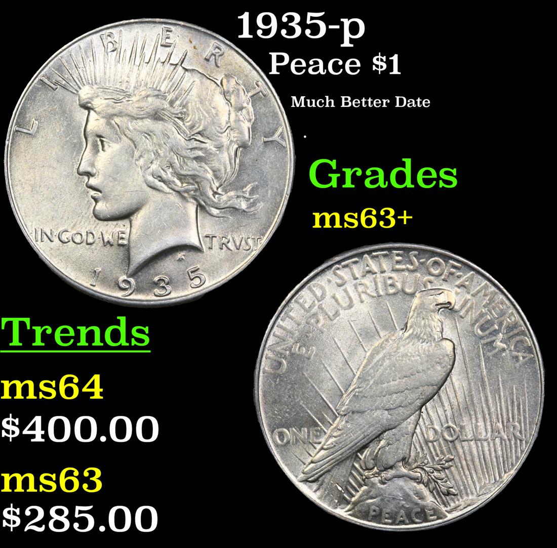 1935-p Peace Dollar $1 Grades Select+ Unc (1 of 3)