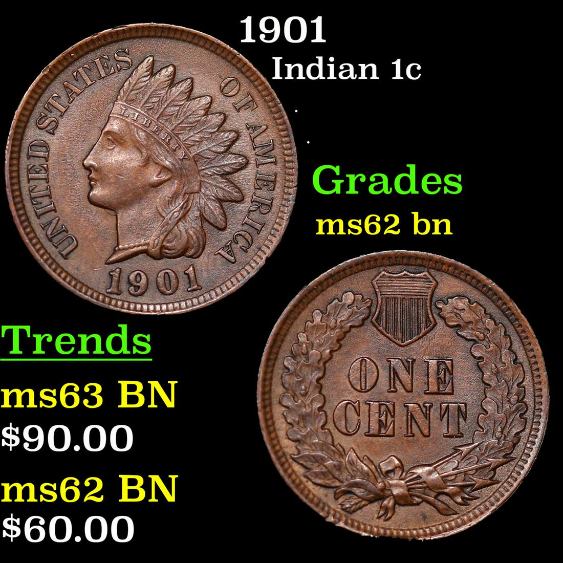 1901 Indian Cent 1c Grades Select Unc BN (1 of 3)