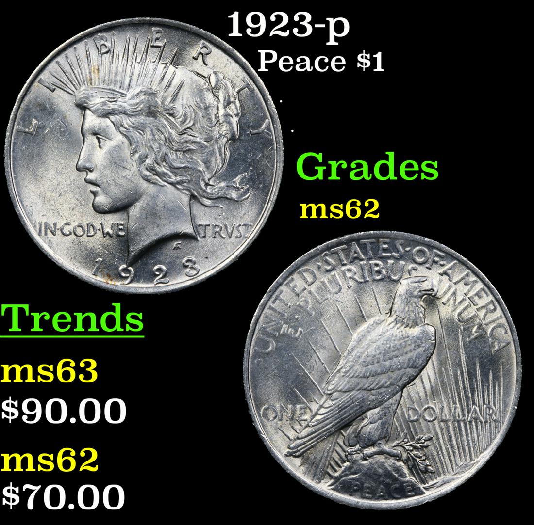 1923-p Peace Dollar $1 Grades Select Unc (1 of 3)