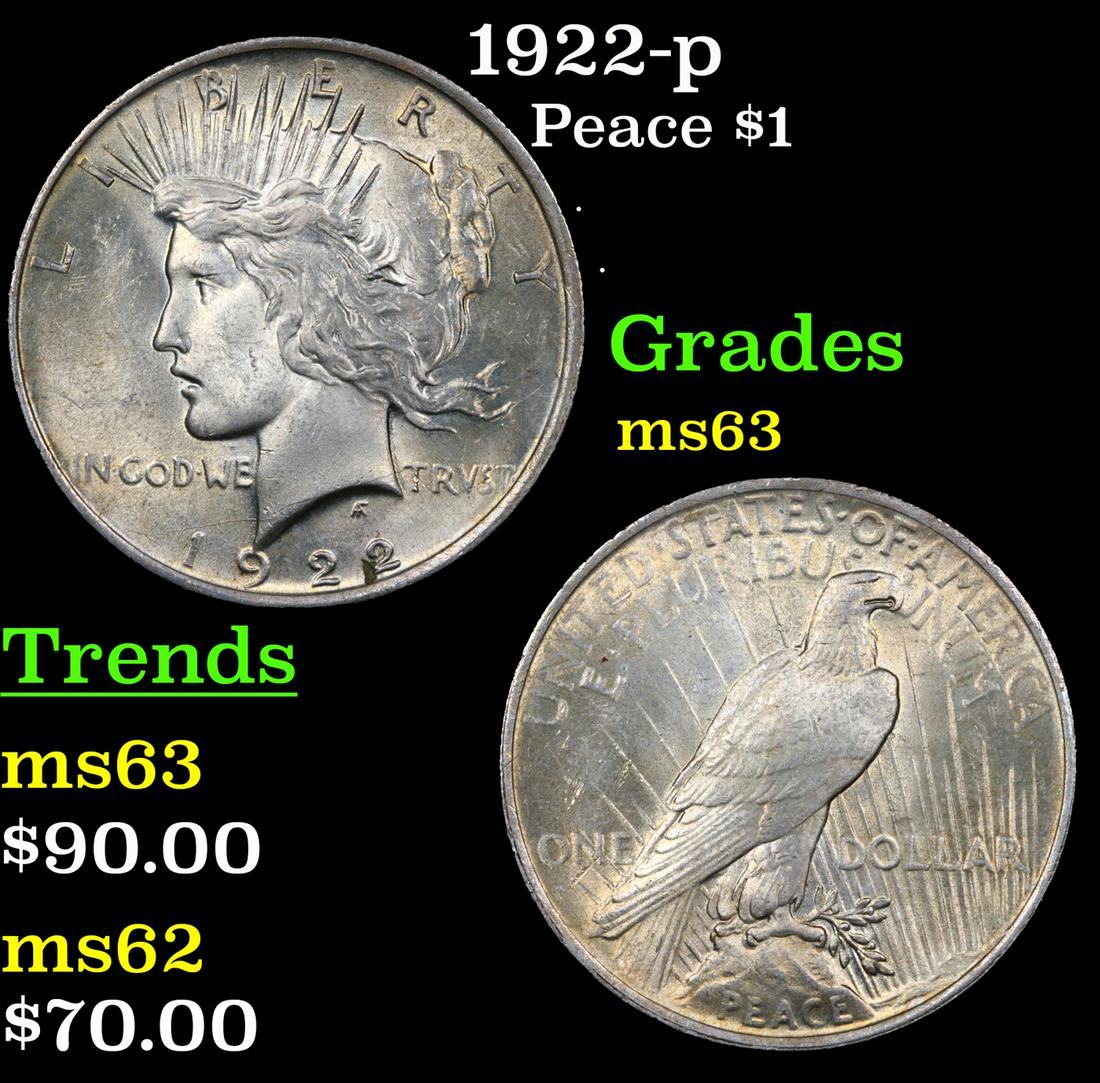 1922-p Peace Dollar $1 Grades Select Unc (1 of 3)