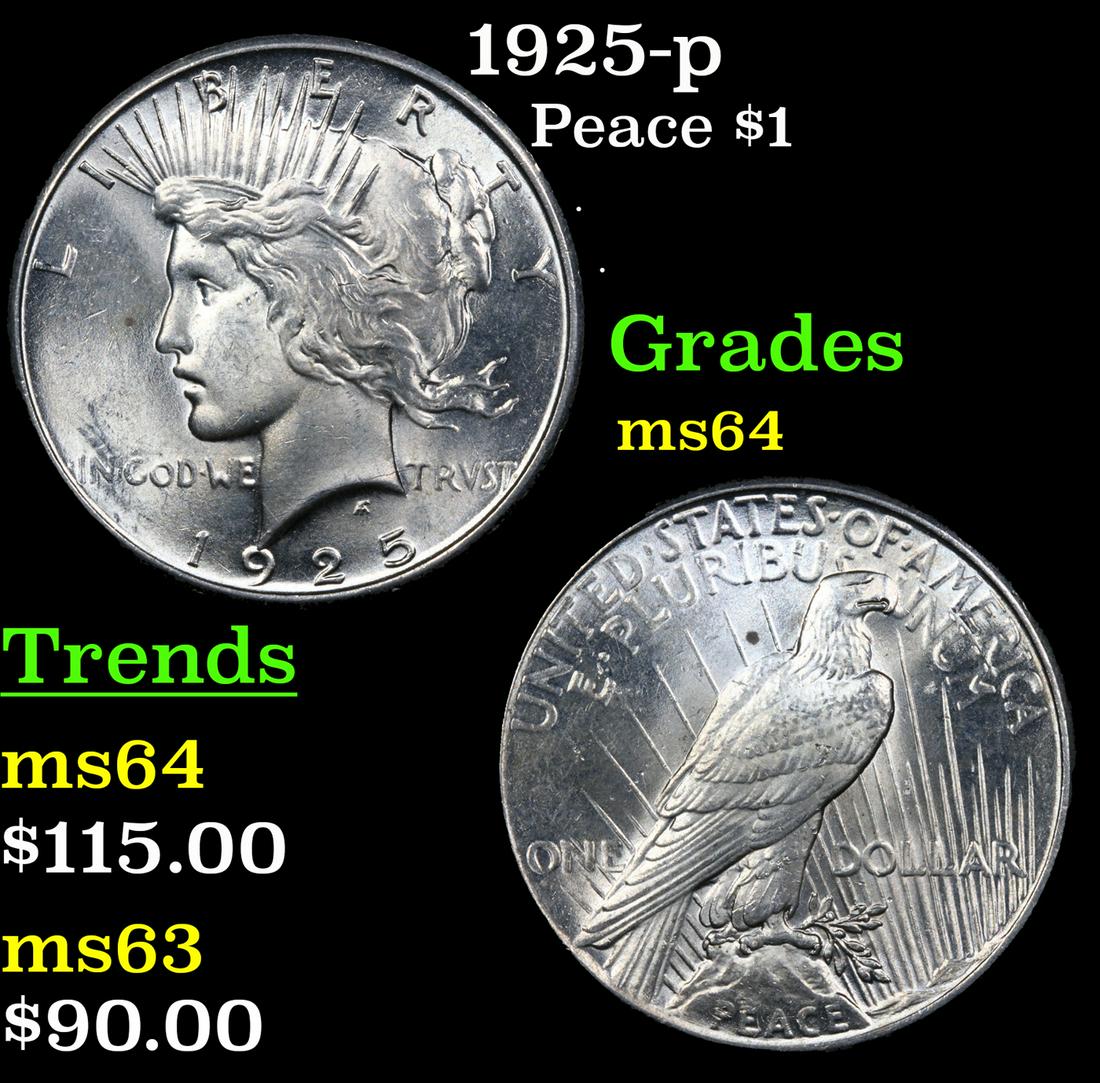 1925-p Peace Dollar $1 Grades Choice Unc (1 of 3)