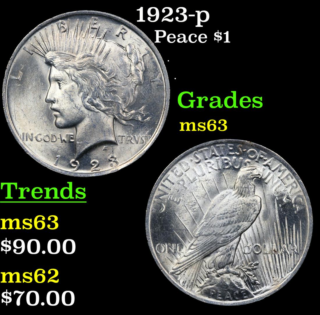 1923-p Peace Dollar $1 Grades Select Unc (1 of 3)
