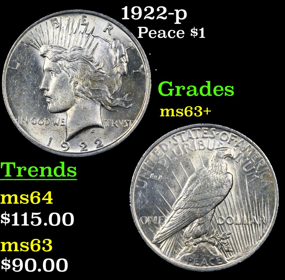 1922-p Peace Dollar $1 Grades Select+ Unc (1 of 3)