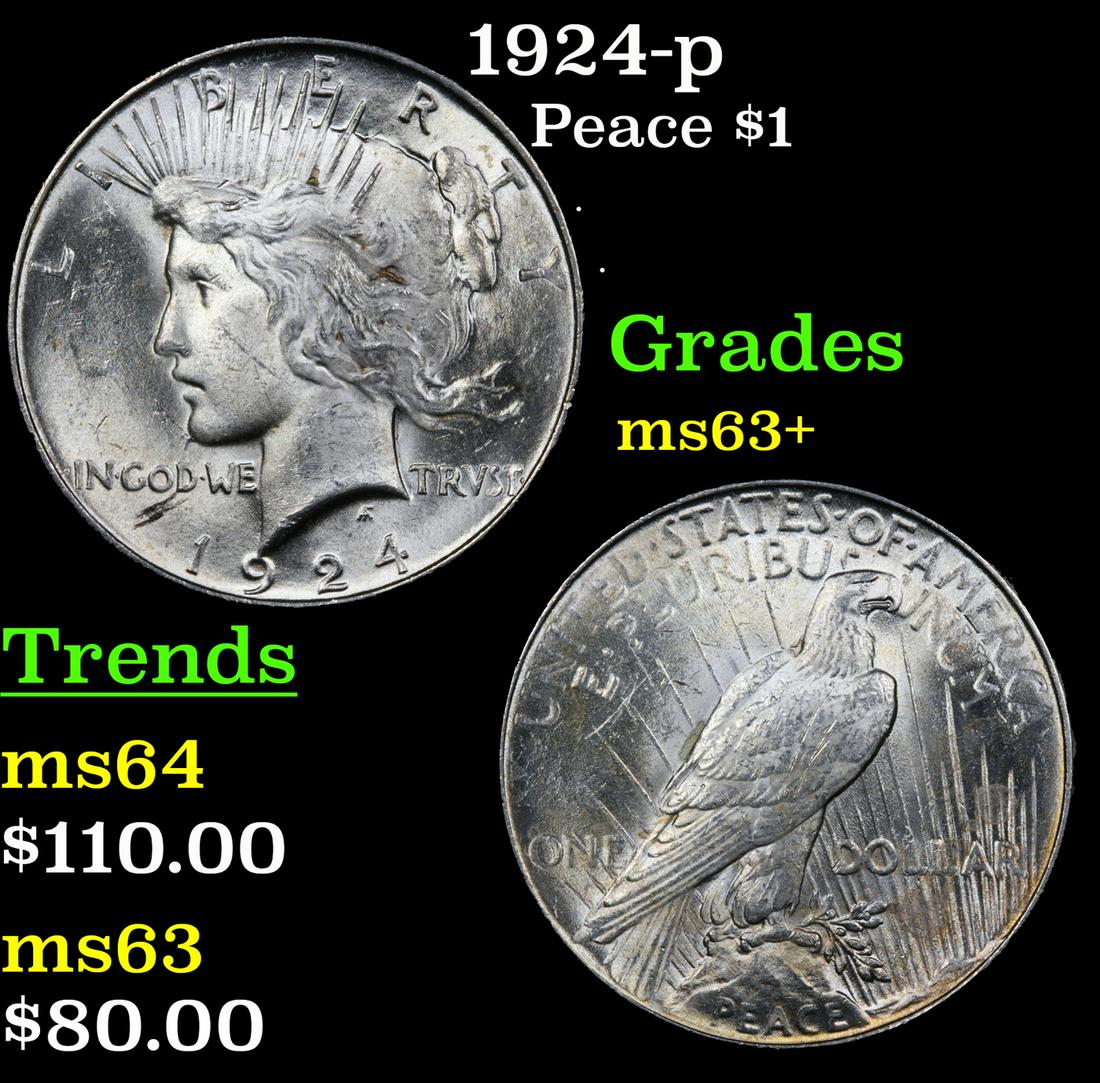 1924-p Peace Dollar $1 Grades Select+ Unc (1 of 3)