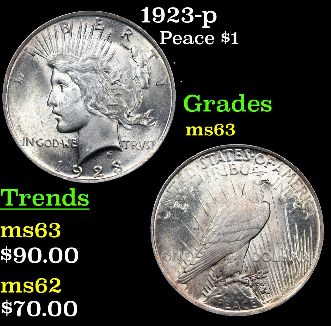 1923-p Peace Dollar $1 Grades Select Unc (1 of 3)