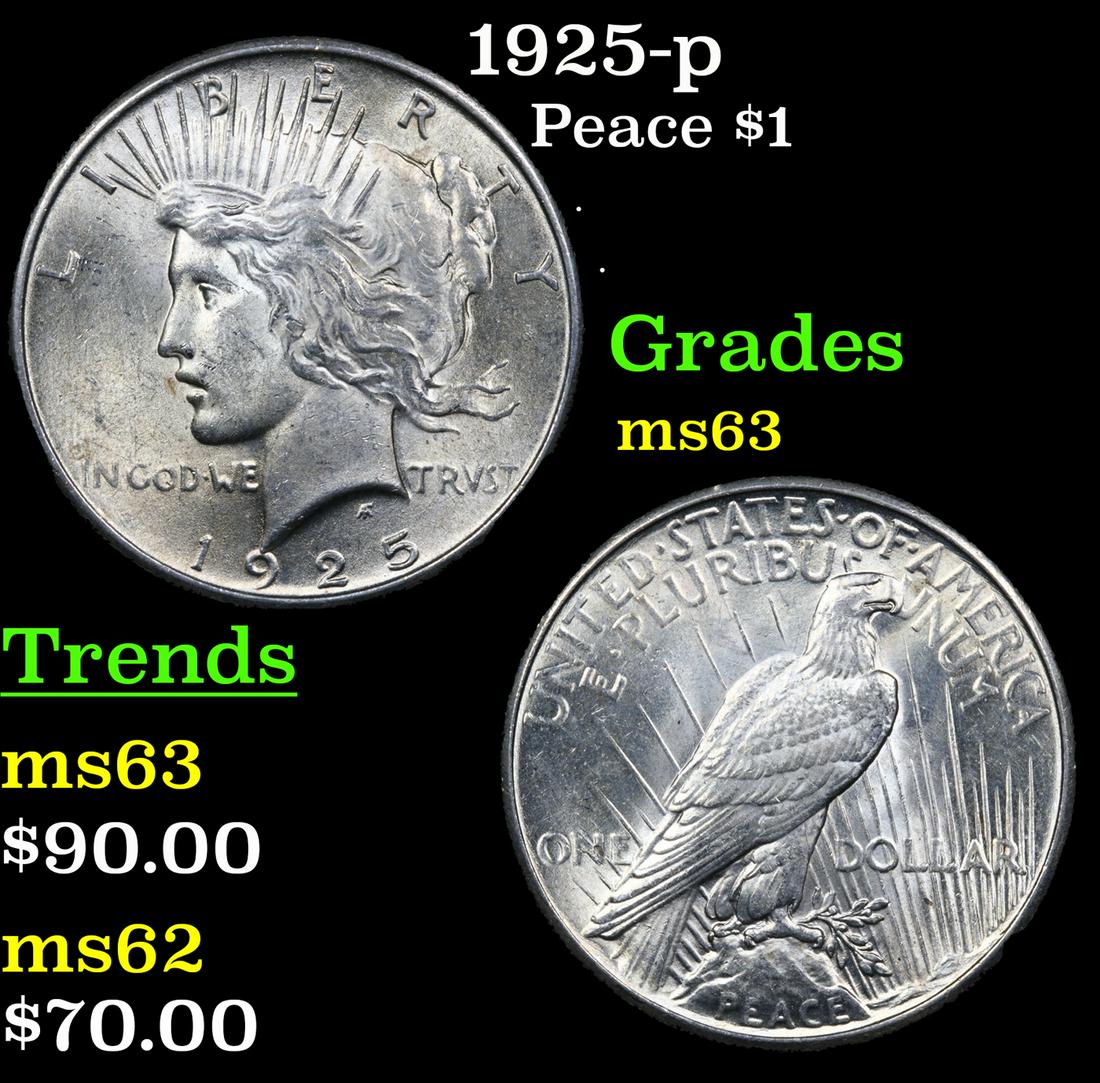 1925-p Peace Dollar $1 Grades Select Unc (1 of 3)