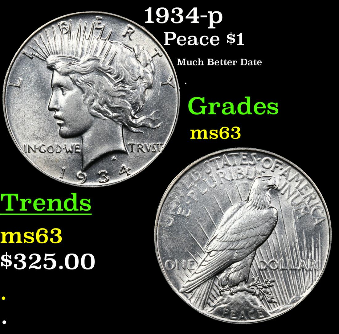 1934-p Peace Dollar $1 Grades Select Unc (1 of 3)