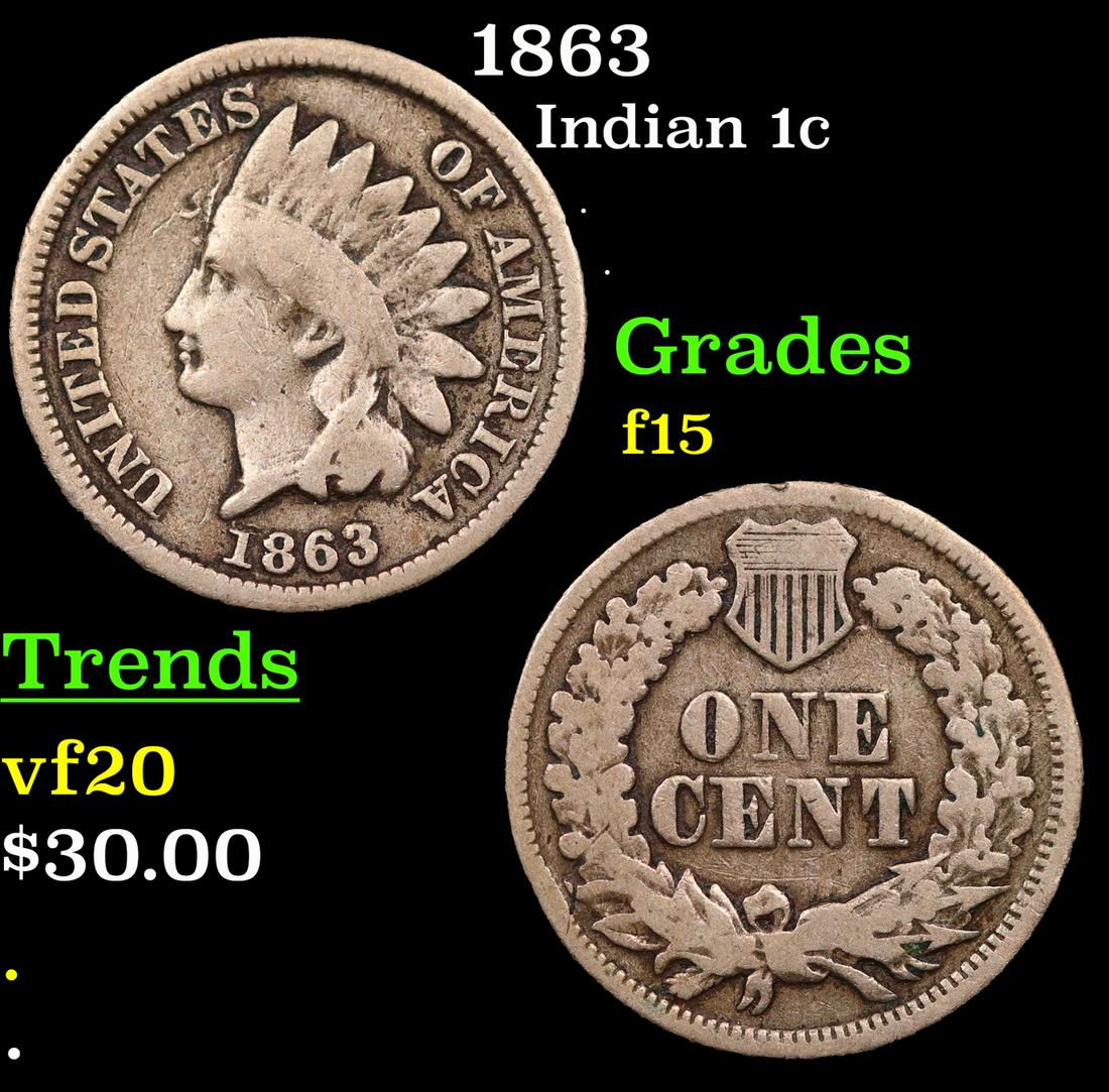 1863 Indian Cent 1c Grades f+ (1 of 3)