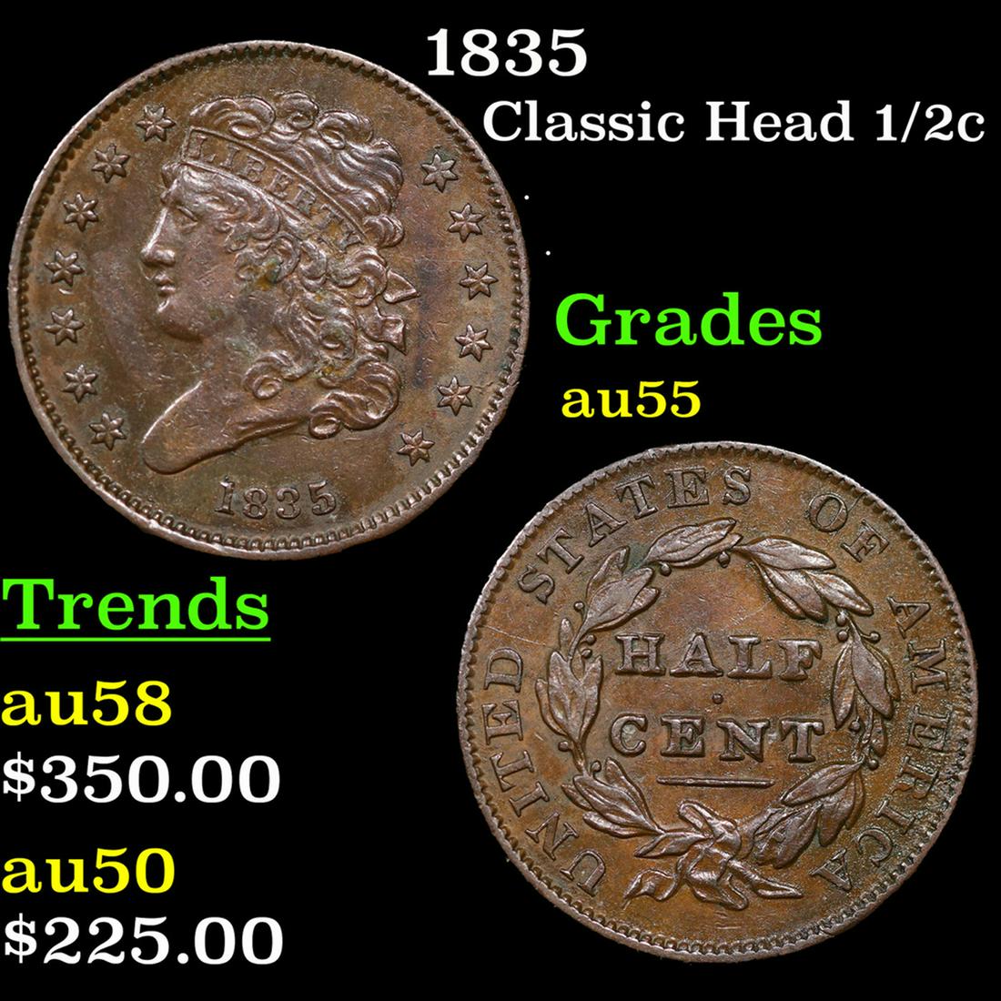 1835 Classic Head half cent 1/2c Grades Choice AU (1 of 3)