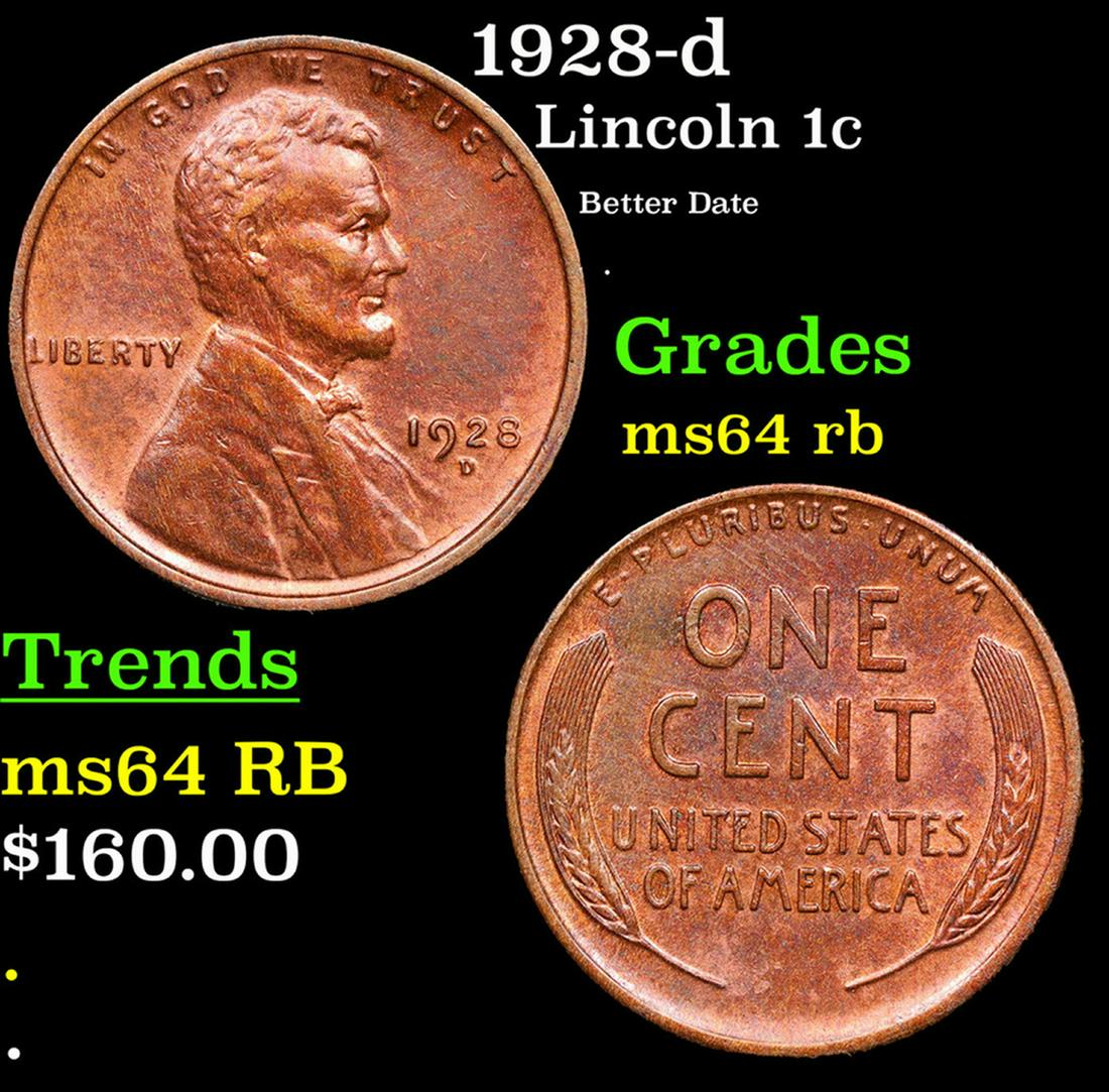 1928-d Lincoln Cent 1c Grades Choice Unc RB (1 of 3)