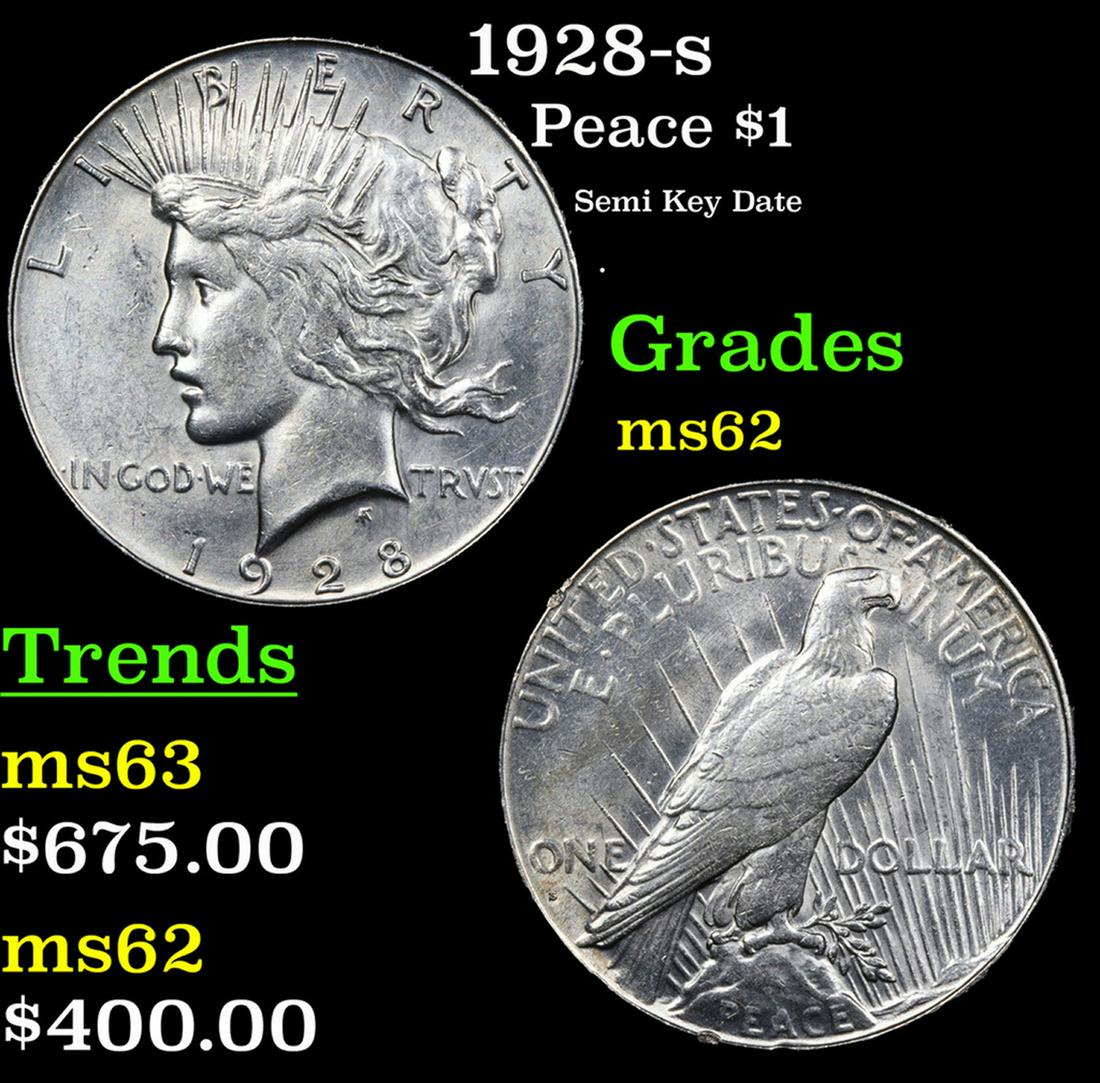 1928-s Peace Dollar $1 Grades Select Unc (1 of 3)