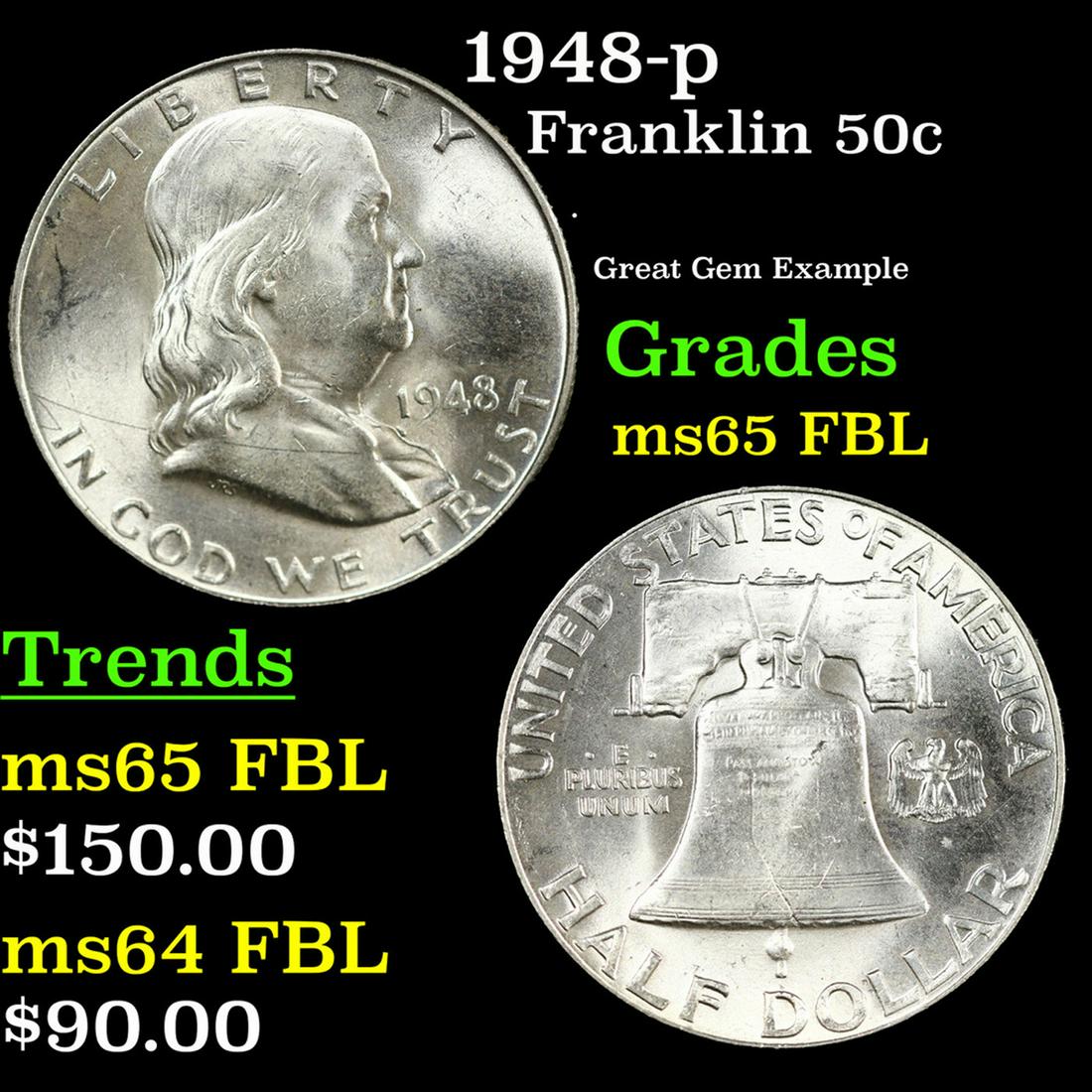 1948-p Franklin Half Dollar 50c Grades GEM FBL (1 of 3)