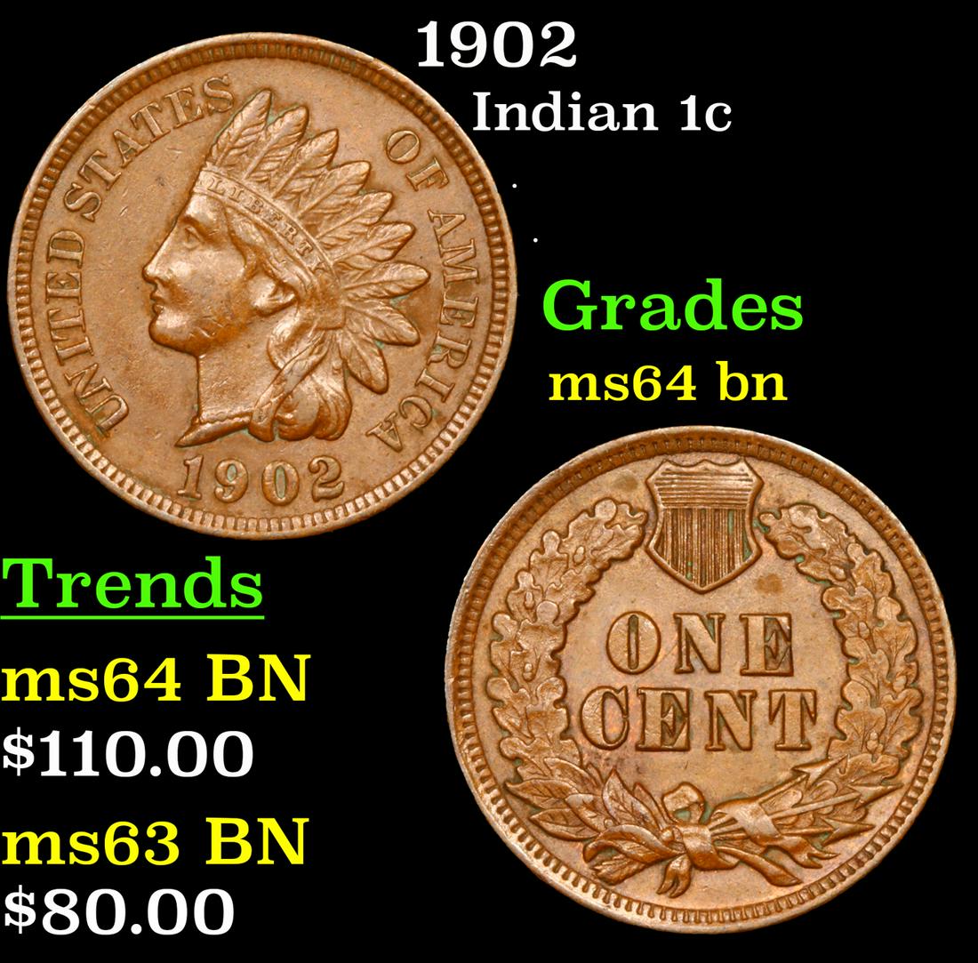 1902 Indian Cent 1c Grades Choice Unc BN (1 of 3)