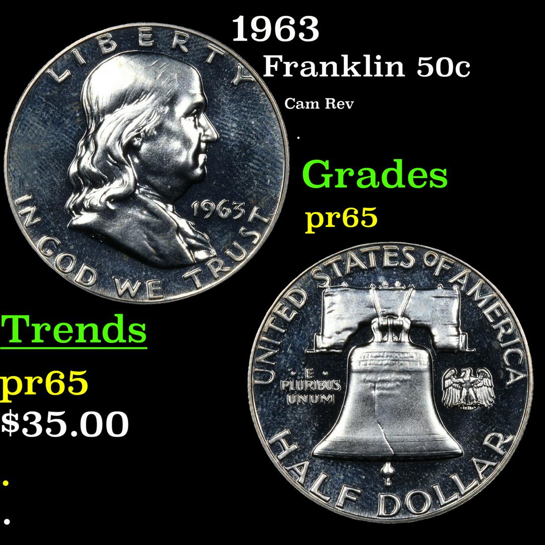 Proof 1963 Franklin Half Dollar 50c Grades GEM Proof (1 of 3)