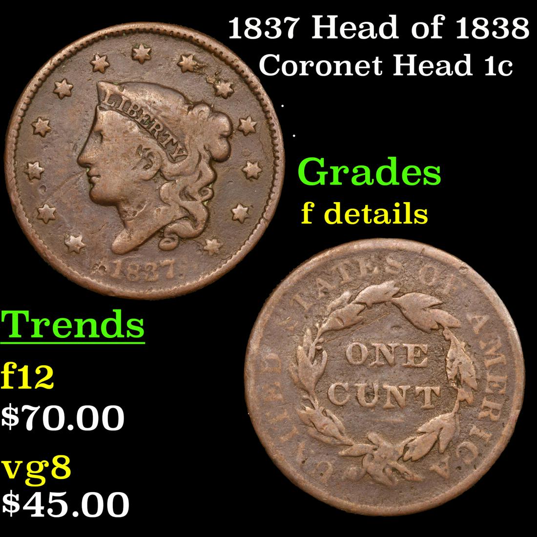 1837 Head of 1838 Coronet Head Large Cent 1c Grades f details (1 of 3)