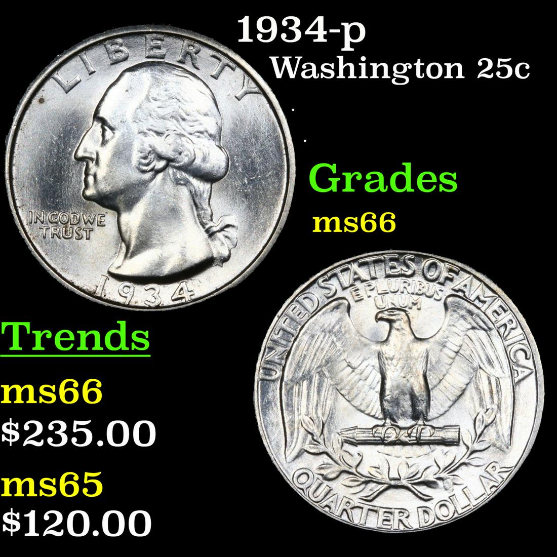 1934-p Washington Quarter 25c Grades GEM+ Unc (1 of 3)