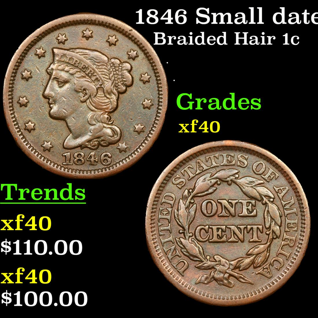 1846 Braided Hair Large Cent Small date 1c Grades xf (1 of 3)
