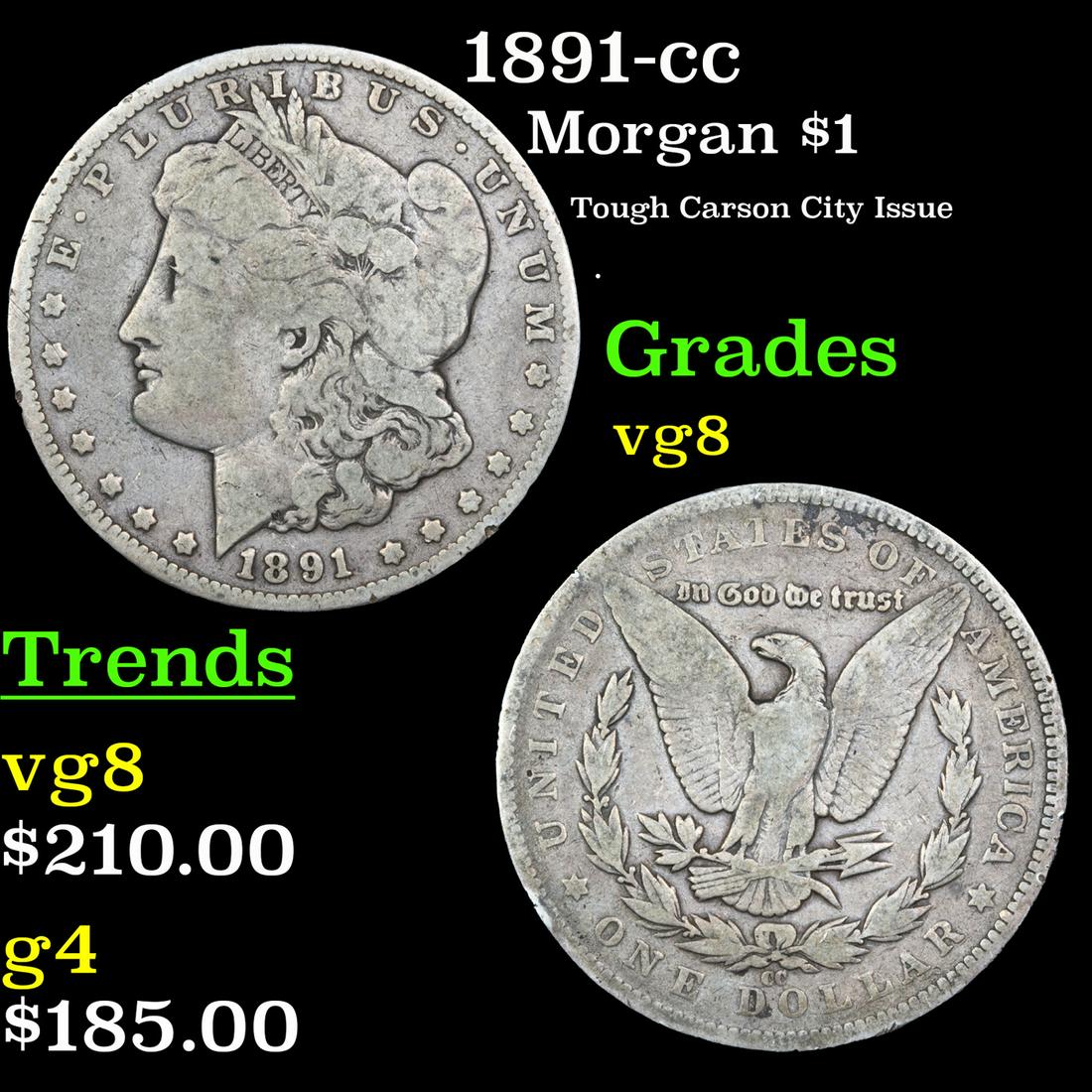 1891-cc Morgan Dollar $1 Grades vg, very good (1 of 3)