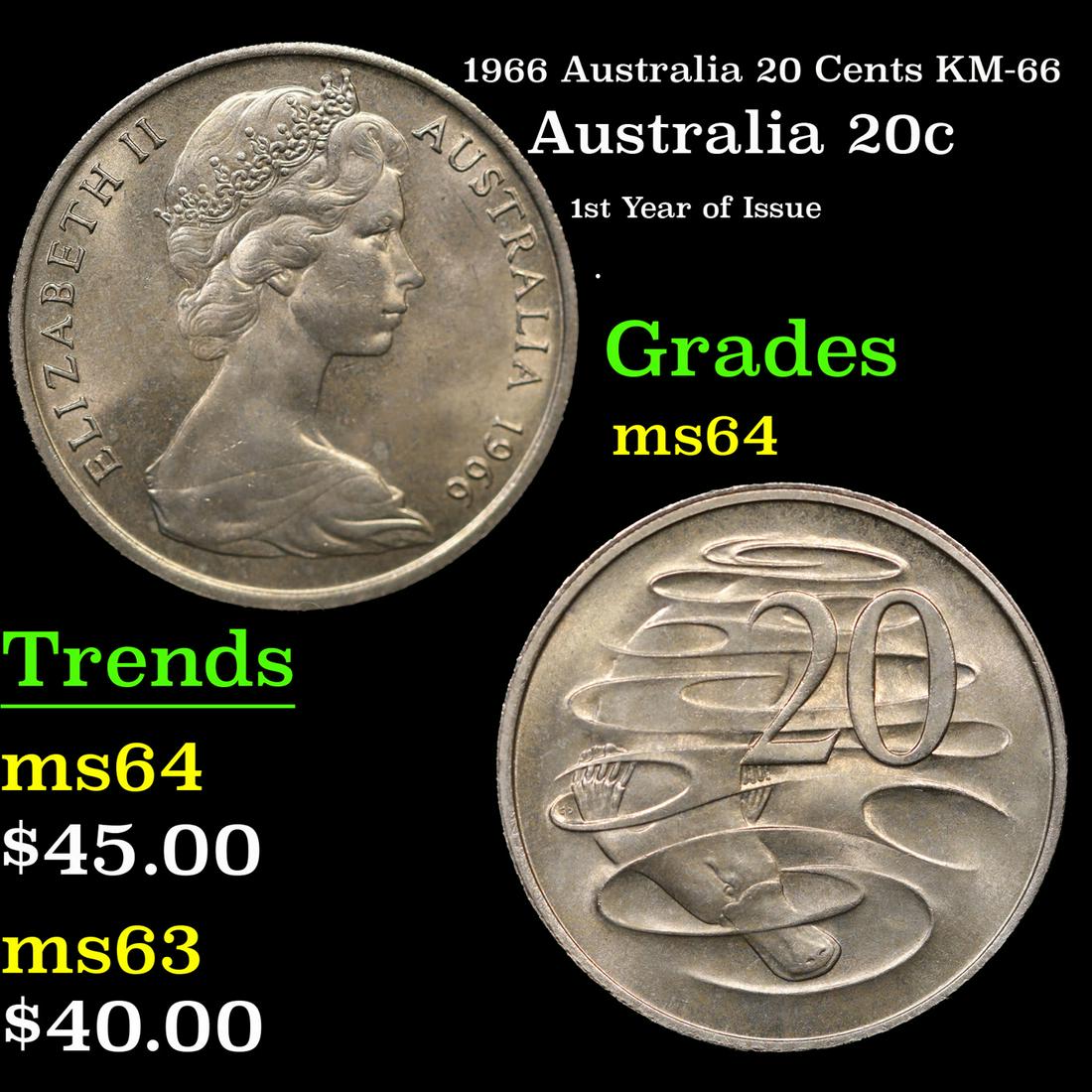 1966 Australia 20 Cents KM-66 Grades Choice Unc: 1966 Australia 20 Cents KM-66 Grades Choice Unc.
