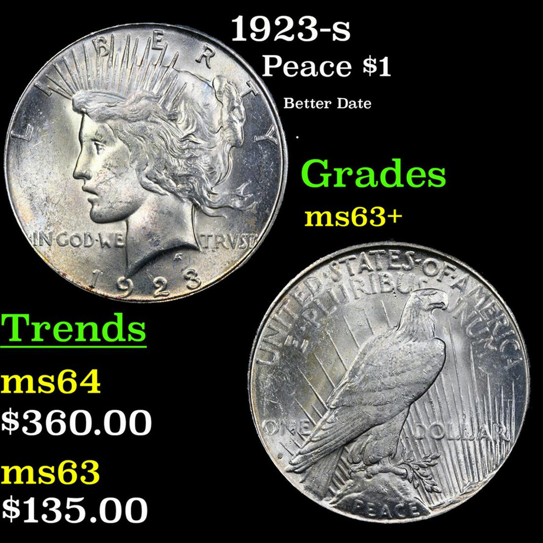 1923-s Peace Dollar $1 Grades Select+ Unc (1 of 3)