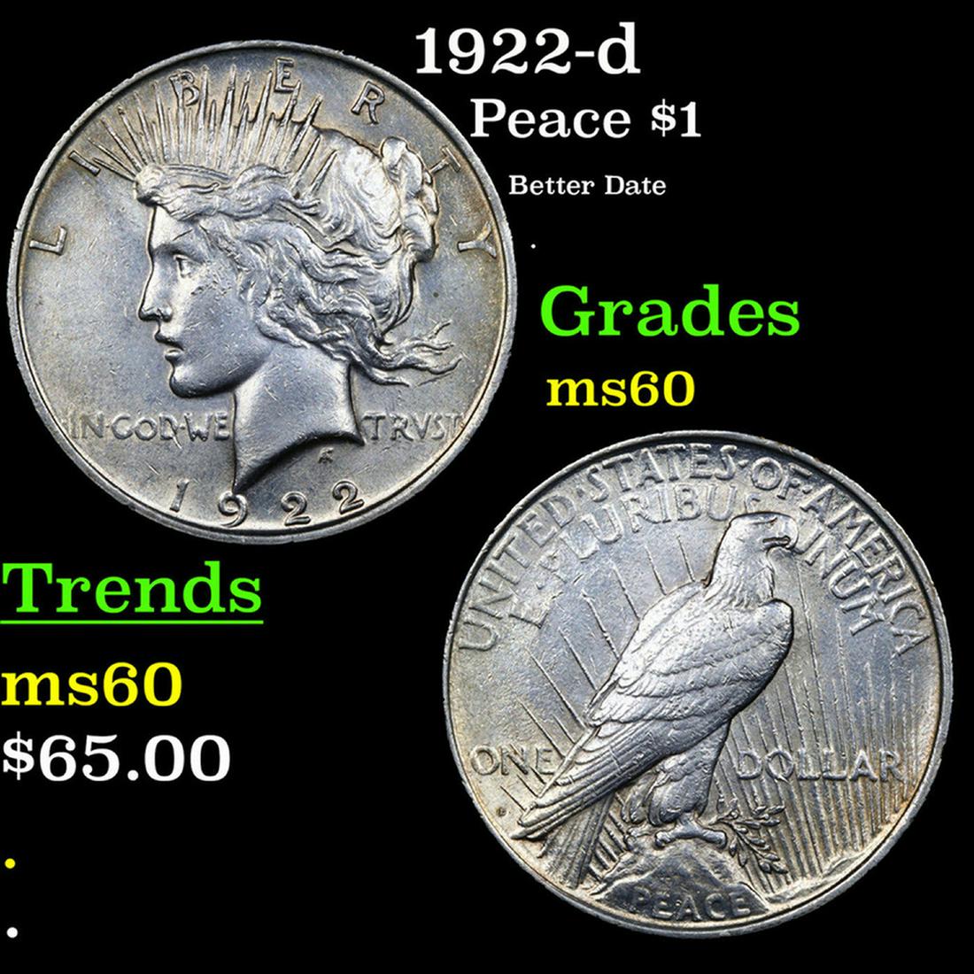 1922-d Peace Dollar $1 Grades BU (1 of 3)