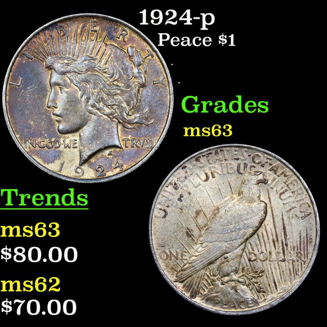 1924-p Peace Dollar $1 Grades Select Unc (1 of 3)