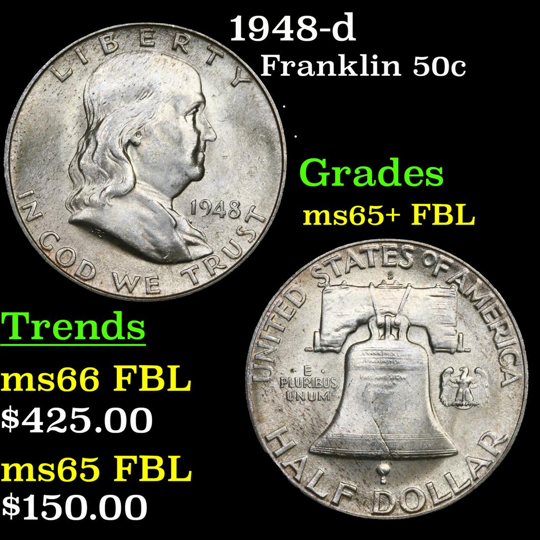 1948-d Franklin Half Dollar 50c Grades GEM+ FBL (1 of 3)