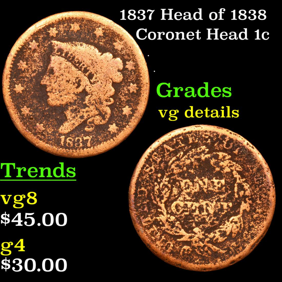 1837 Head of 1838 Coronet Head Large Cent 1c Grades vg details (1 of 3)