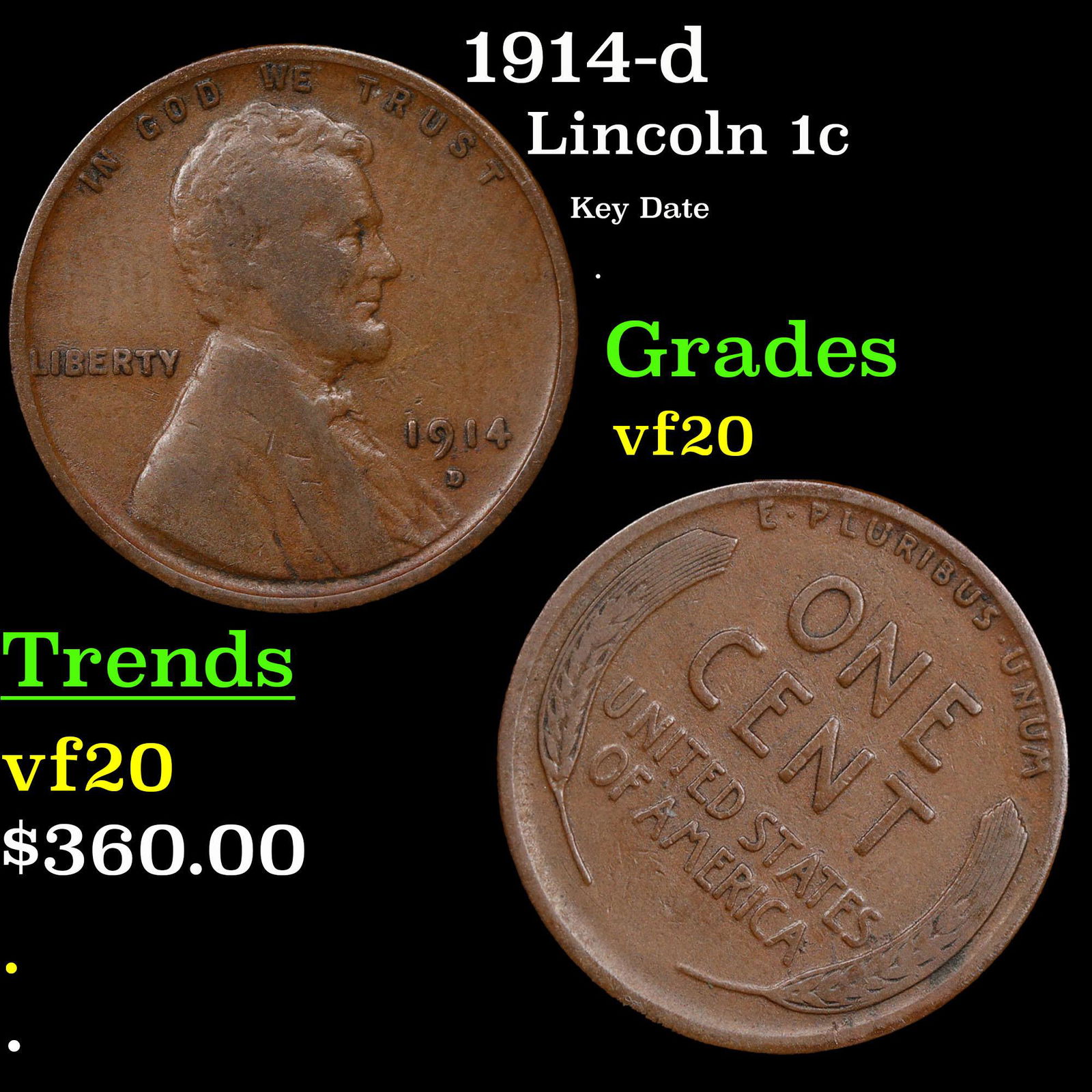 1914-d Lincoln Cent 1c Graded vf20 BY SEGS (1 of 5)