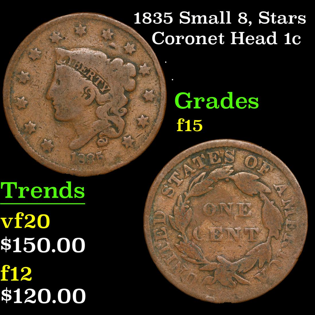 1835 Small 8, Stars Coronet Head Large Cent 1c Grades f+ (1 of 3)