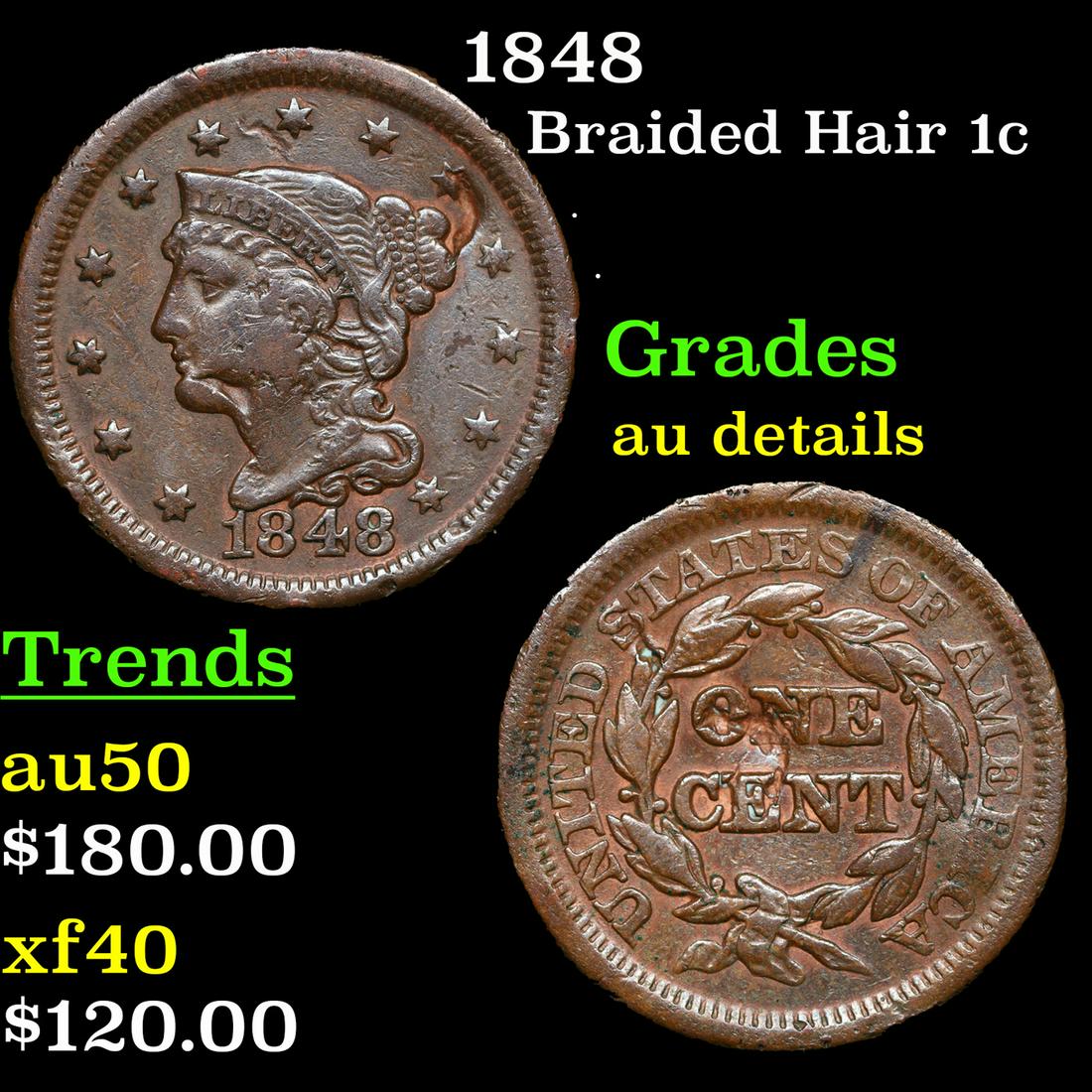1848 Braided Hair Large Cent 1c Grades AU Details (1 of 3)
