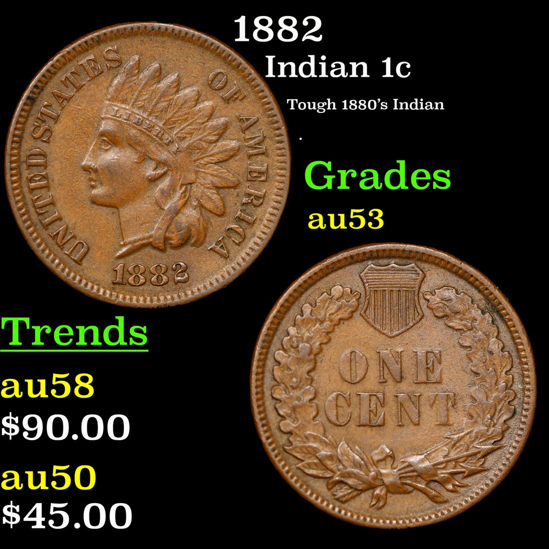 1882 Indian Cent 1c Grades Select AU (1 of 3)