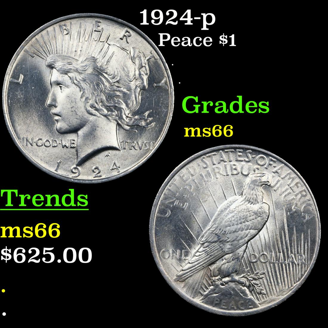 1972-p DDO Lincoln Cent Mint Error 1c Grades GEM Unc RB (1 of 8)