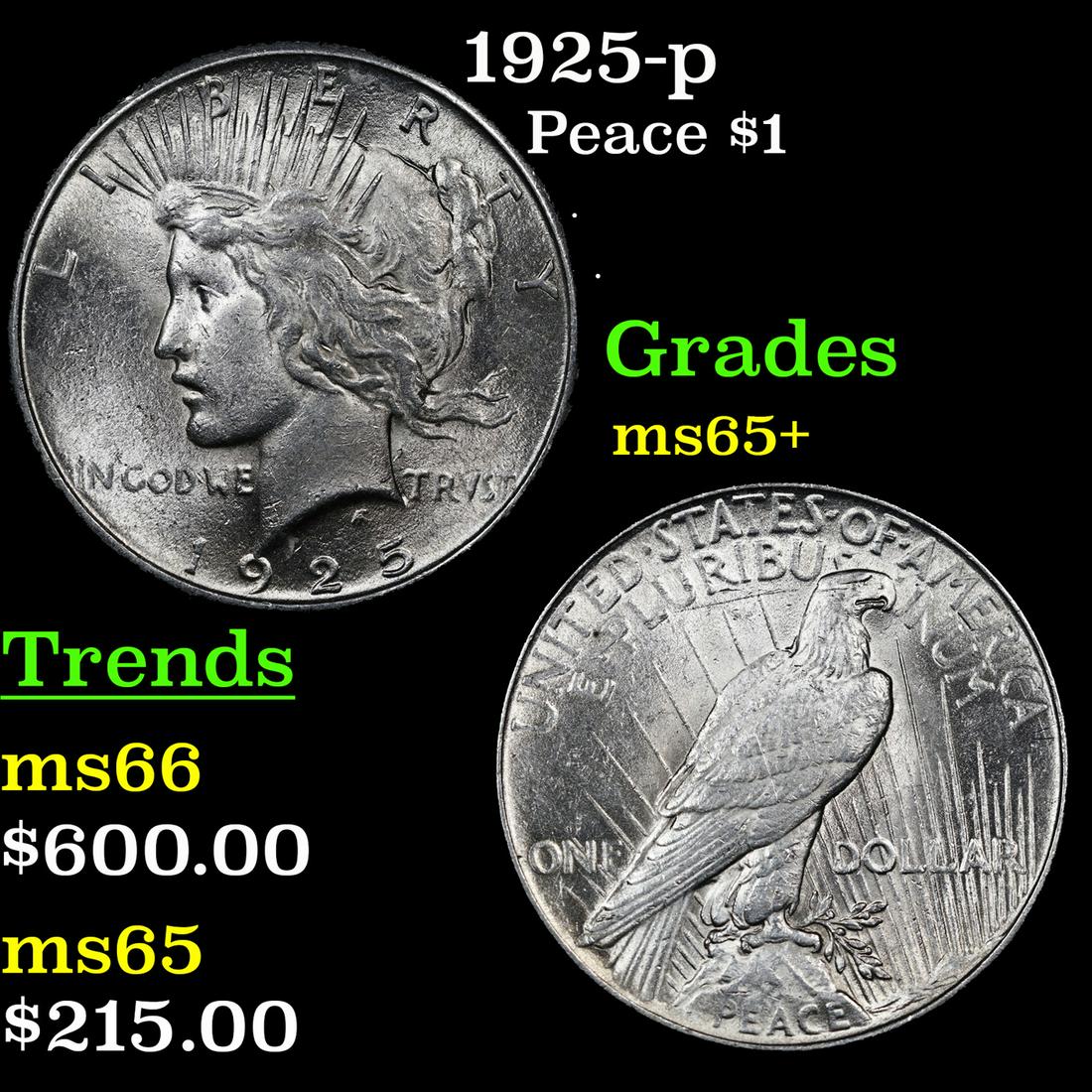 1925-p Peace Dollar $1 Grades GEM+ Unc (1 of 3)