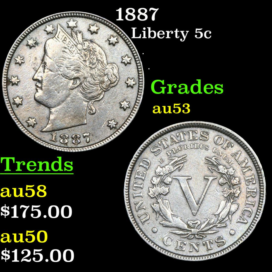 1887 Liberty Nickel 5c Grades Select AU (1 of 3)