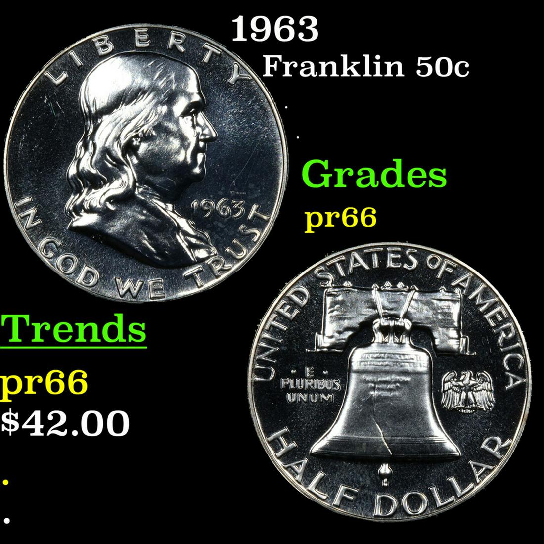 Proof 1963 Franklin Half Dollar 50c Grades GEM+ Proof (1 of 3)