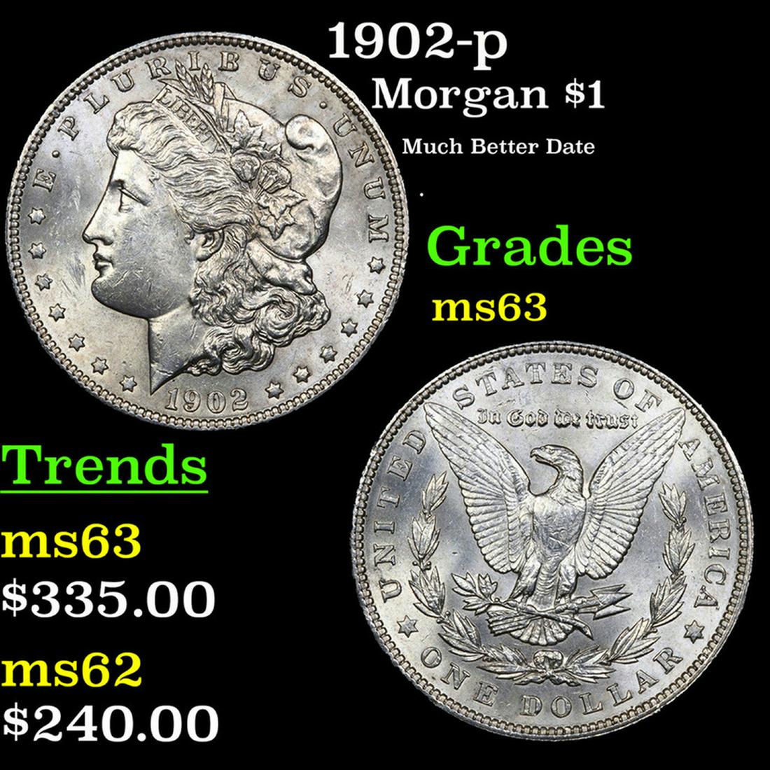 1902-p Morgan Dollar $1 Grades Select Unc (1 of 3)