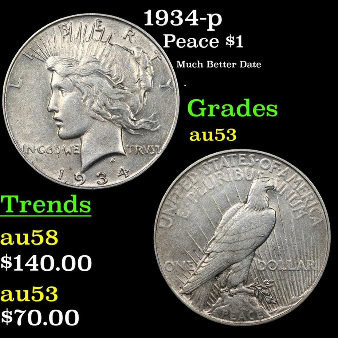 1934-p Peace Dollar $1 Grades Select AU (1 of 3)