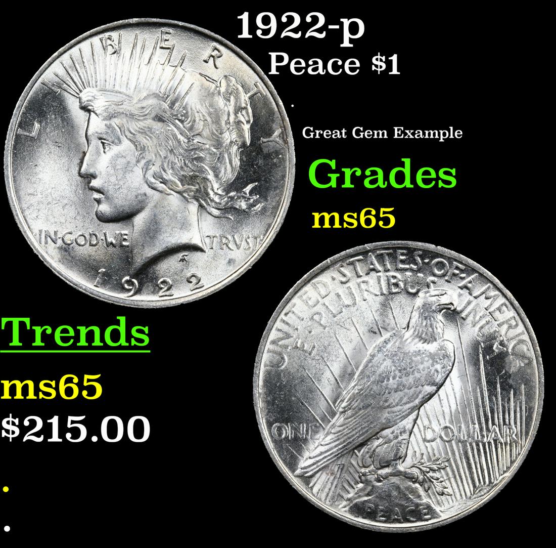 1922-p Peace Dollar $1 Grades GEM Unc (1 of 3)