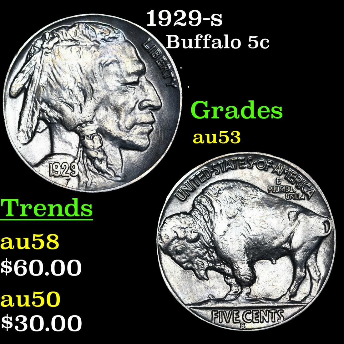 1929-s Buffalo Nickel 5c Grades Select AU (1 of 3)