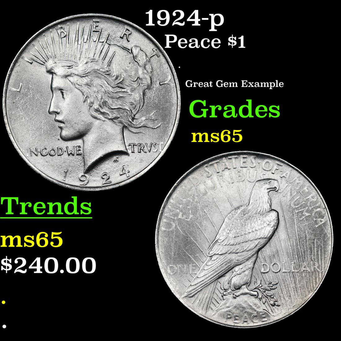 1924-p Peace Dollar $1 Grades GEM Unc (1 of 3)