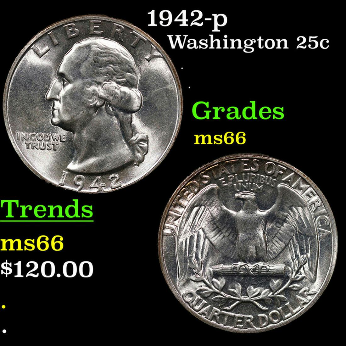 1942-p Washington Quarter 25c Grades GEM+ Unc (1 of 3)