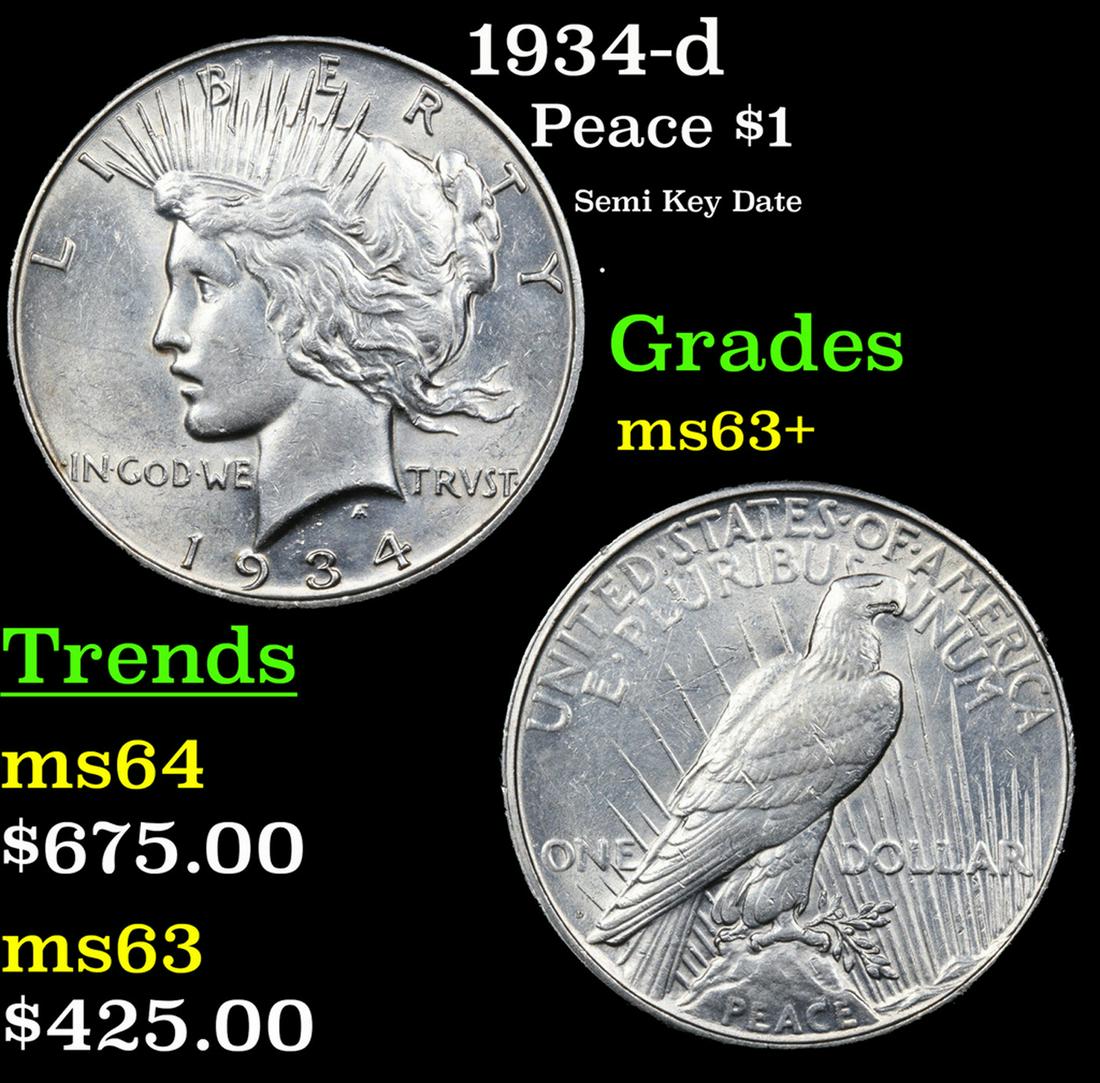 1934-d Peace Dollar $1 Grades Select+ Unc (1 of 3)