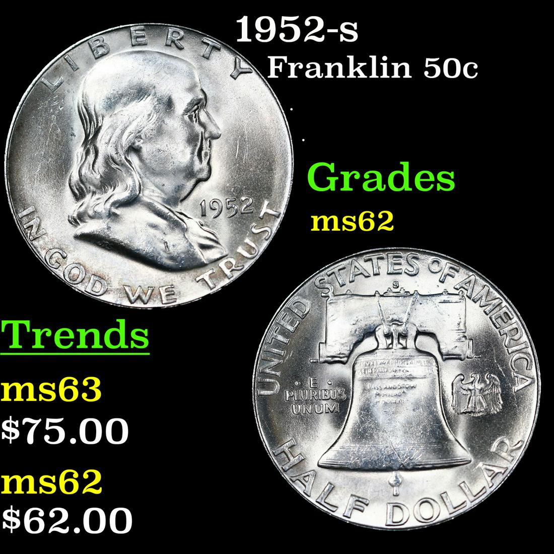 1952-s Franklin Half Dollar 50c Grades Select Unc (1 of 3)