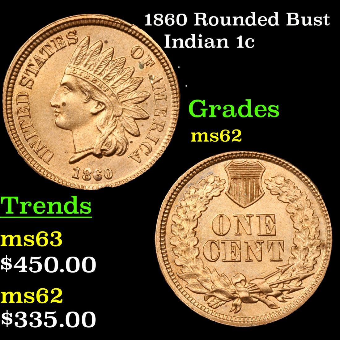 1860 Rounded Bust Indian Cent 1c Grades Select Unc (1 of 3)