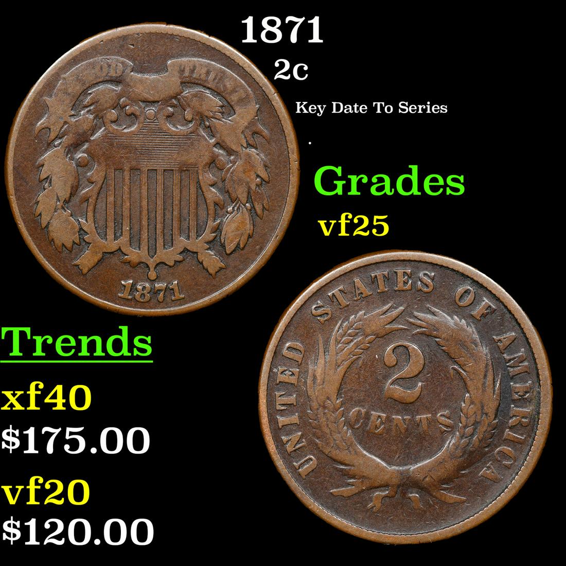 1871 Two Cent Piece 2c Grades vf+ (1 of 3)
