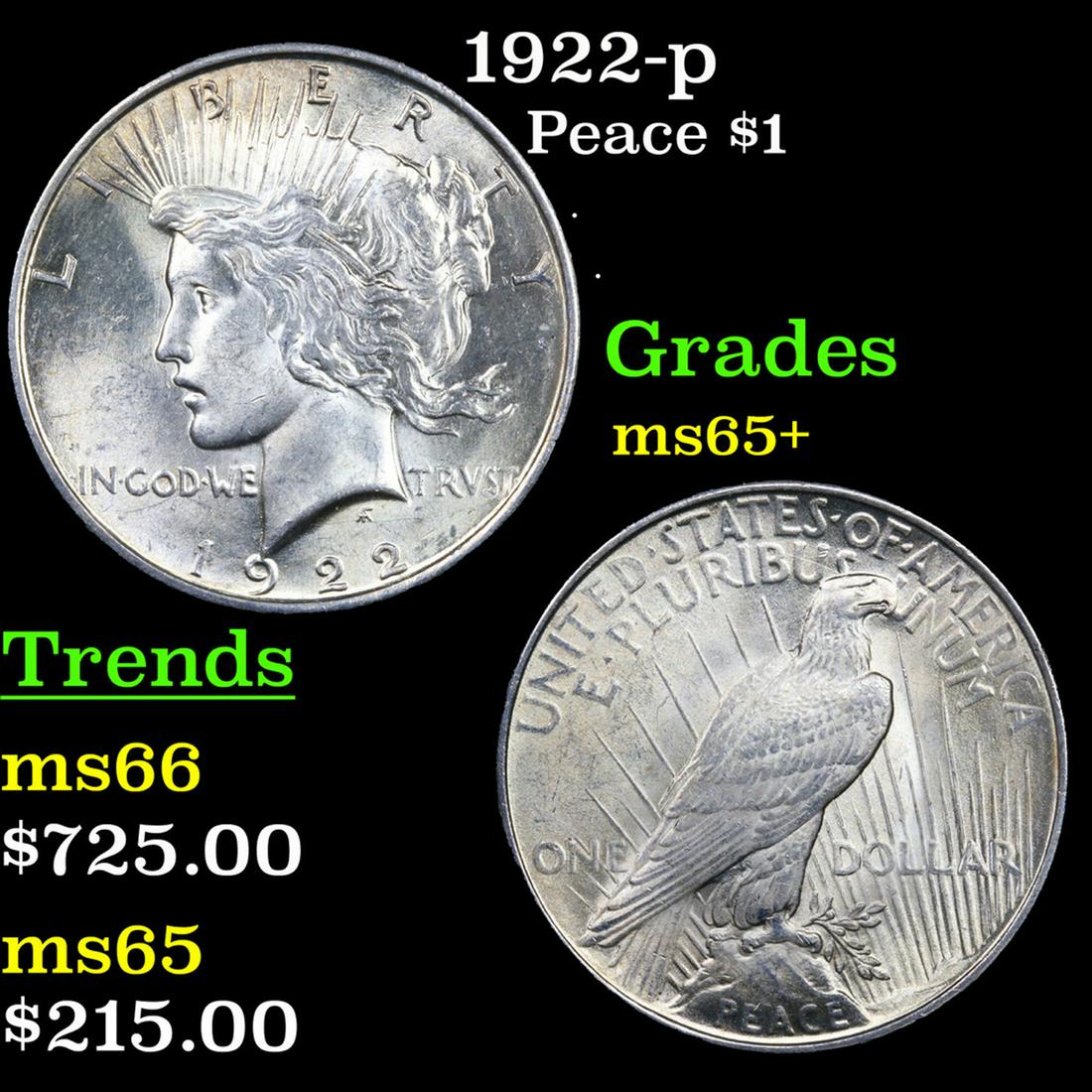 1922-p Peace Dollar $1 Grades GEM+ Unc (1 of 3)