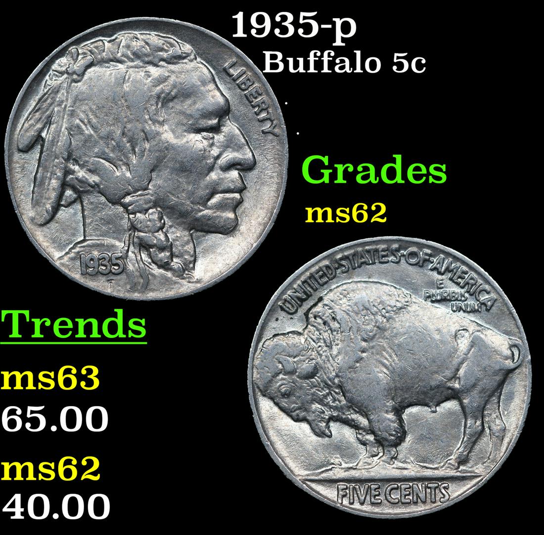1935-p Buffalo Nickel 5c Grades Select Unc (1 of 3)