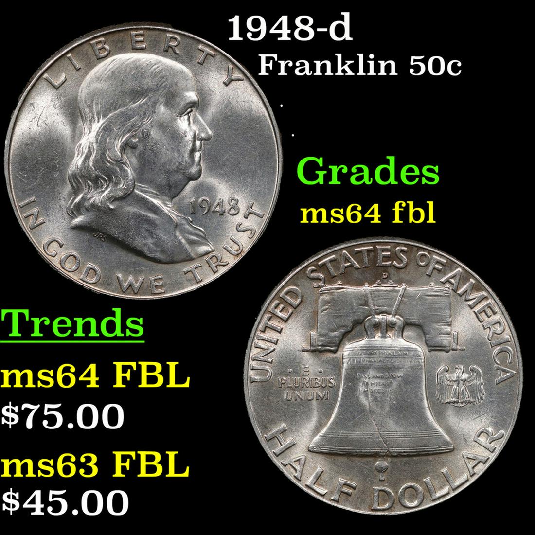 1948-d Franklin Half Dollar 50c Grades Choice Unc FBL (1 of 3)