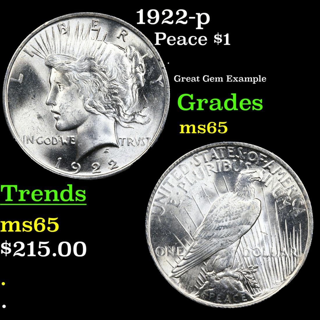 1922-p Peace Dollar $1 Grades GEM Unc (1 of 3)